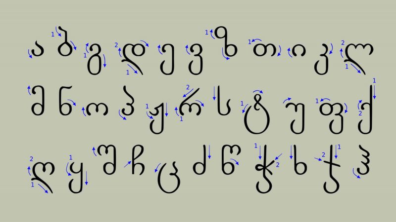georgian alphabet