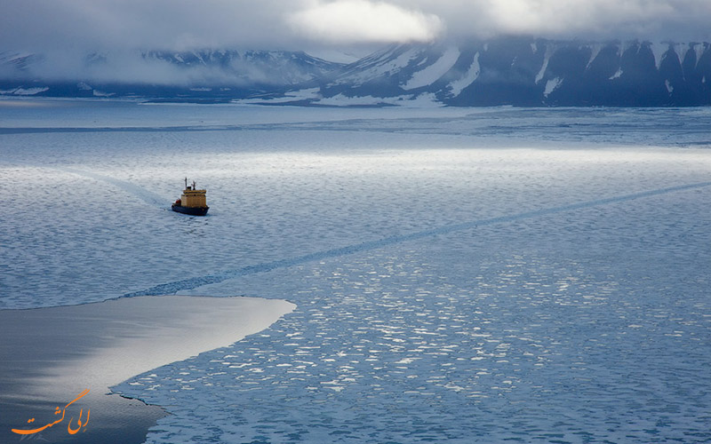 اقیانوس قطب شمال