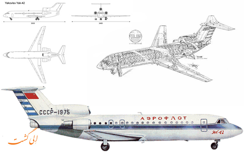 طراحی مدل هواپیمای یالکوو 42