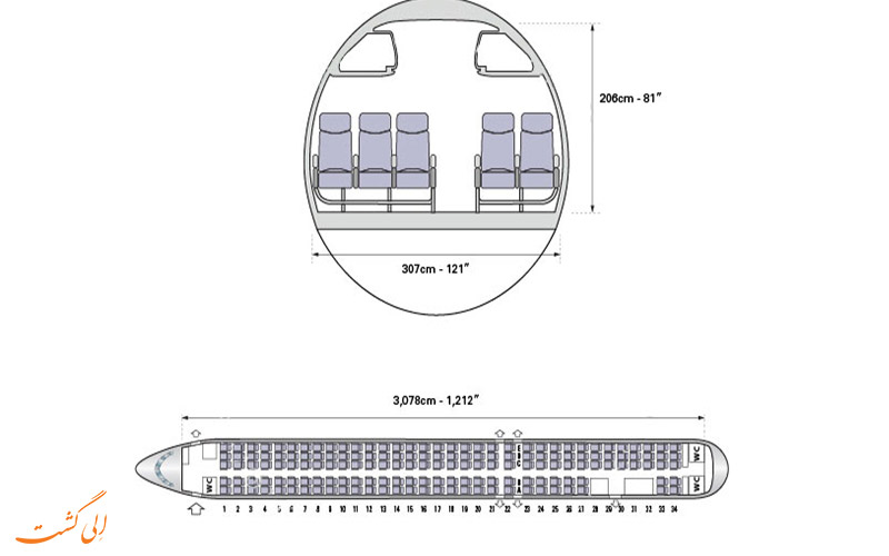 . چیدمان صندلی هایی بویینگ md سری 80 . چیدمان صندلی هایی بویینگ md سری 80