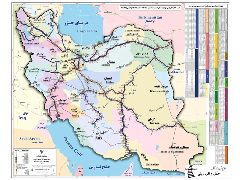 مسیر راه آهن یزد - الی گشت