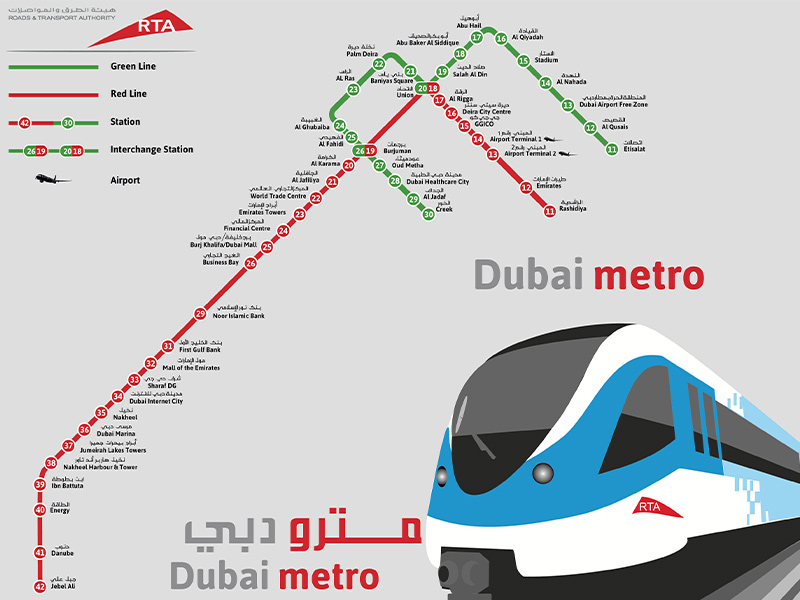 خطوط مترو دبی - الی گشت