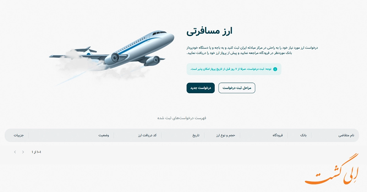 راهنمای تصویری خرید ارز مسافرتی آنلاین