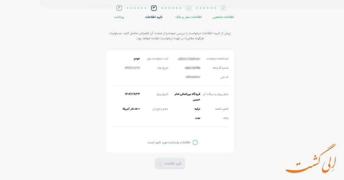 راهنمای تصویری خرید ارز مسافرتی آنلاین